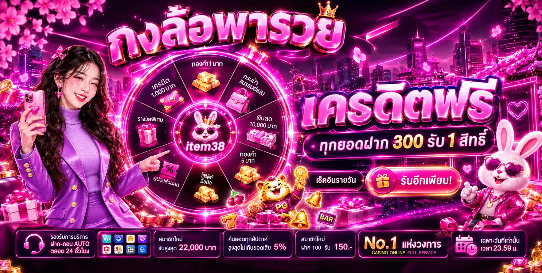 item38 สล็อต PG Soft และวงล้อเครดิตฟรี